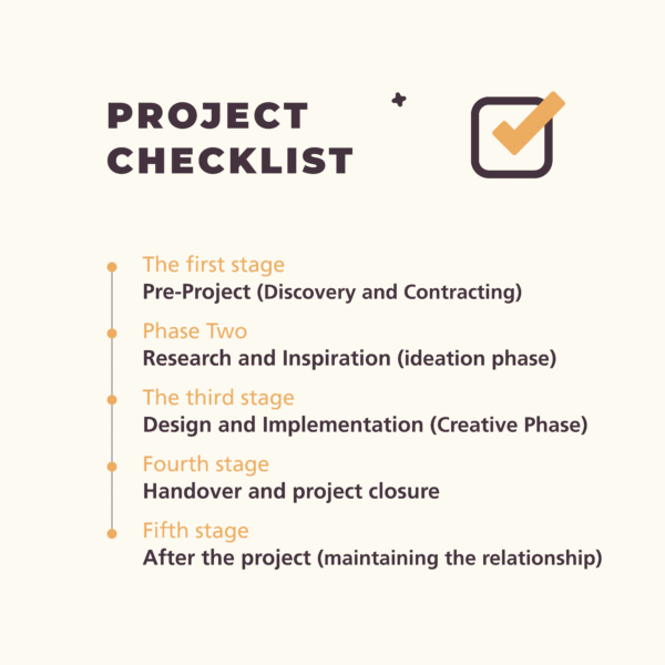 Project Checklist